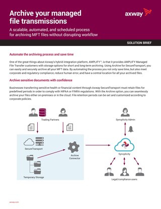 Archive your managed file transmissions